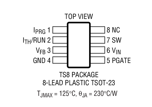 Product Package 2