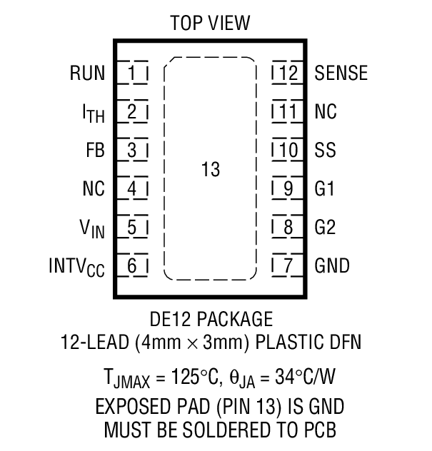 Product Package 1