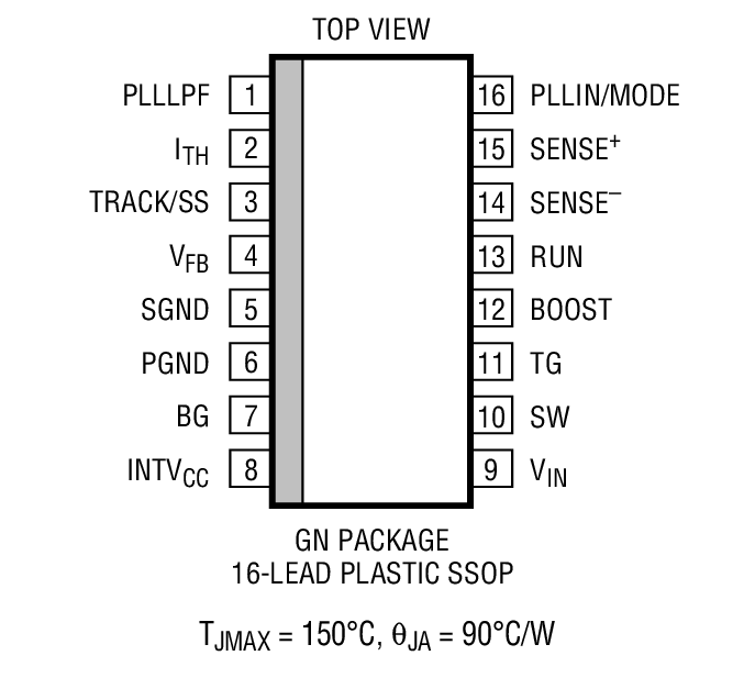 Product Package 2