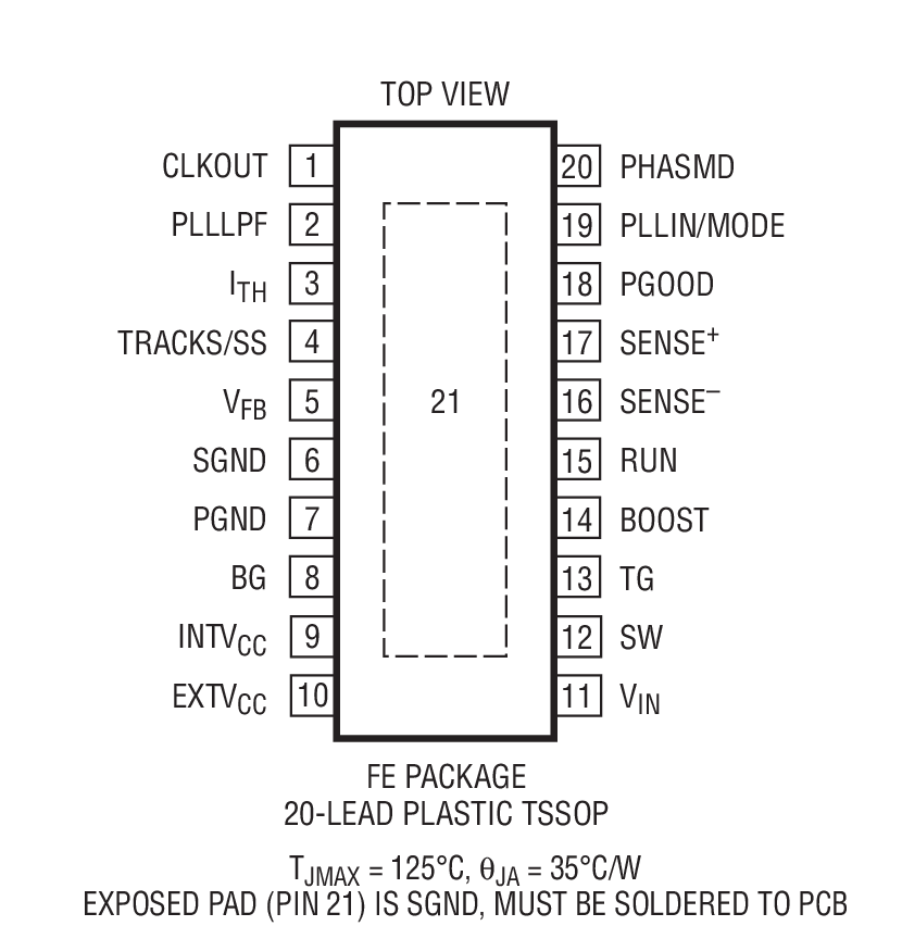 Product Package 1