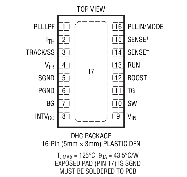 Product Package 1