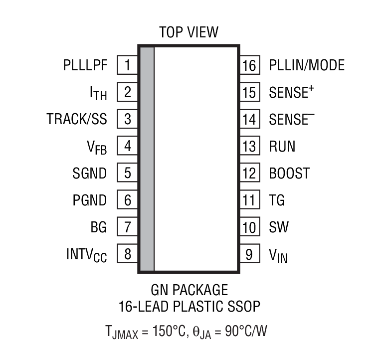 Product Package 2
