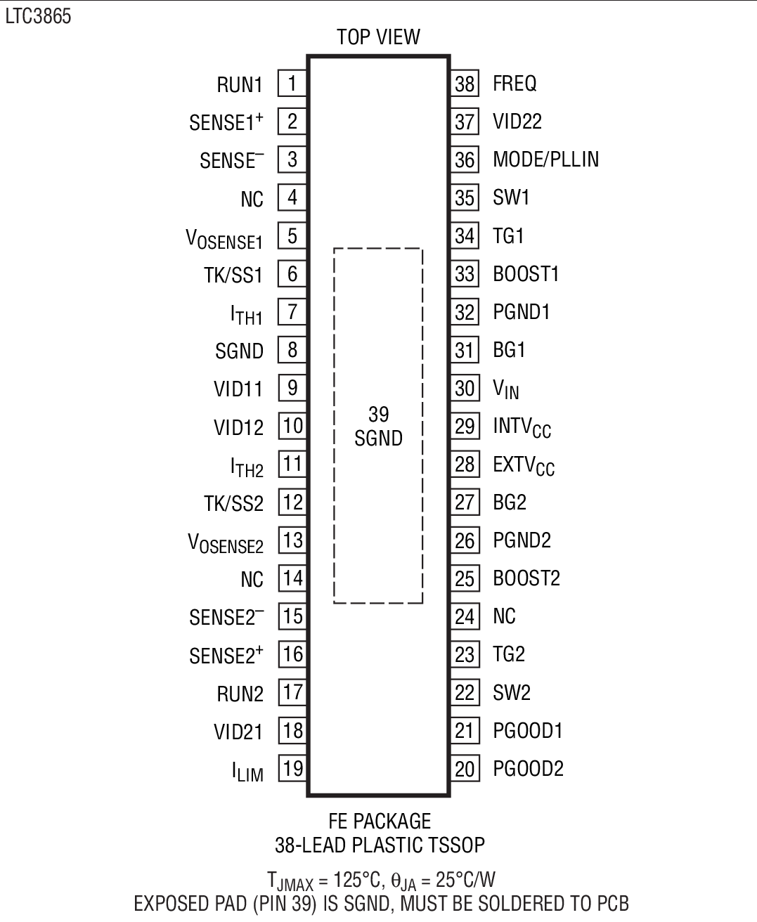 Product Package 2