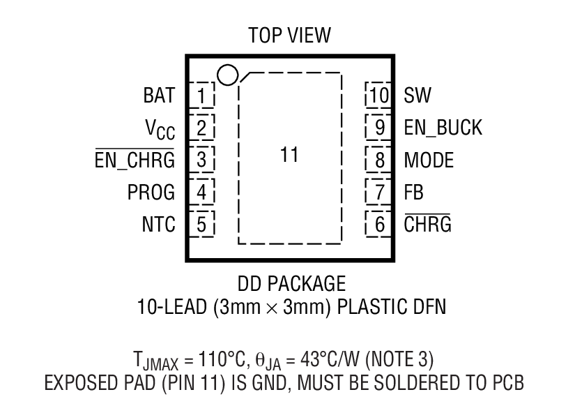 Product Package 1