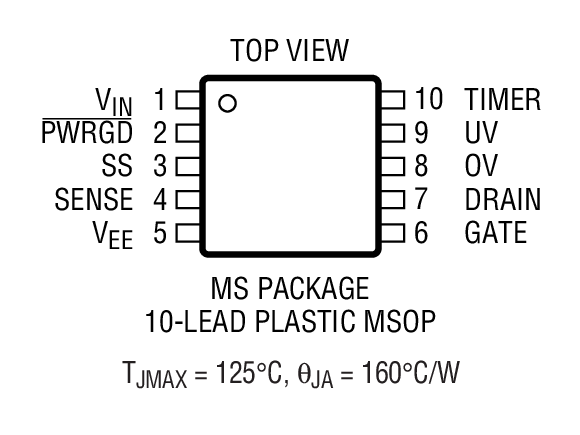 Product Package 1