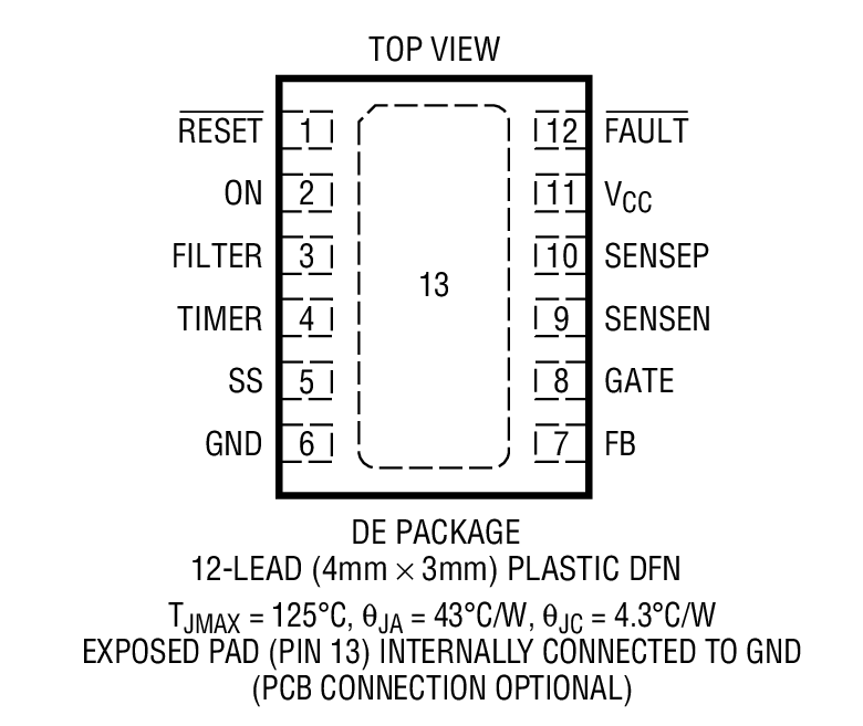 Product Package 1
