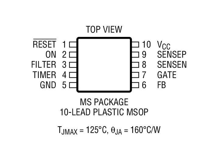 Product Package 2
