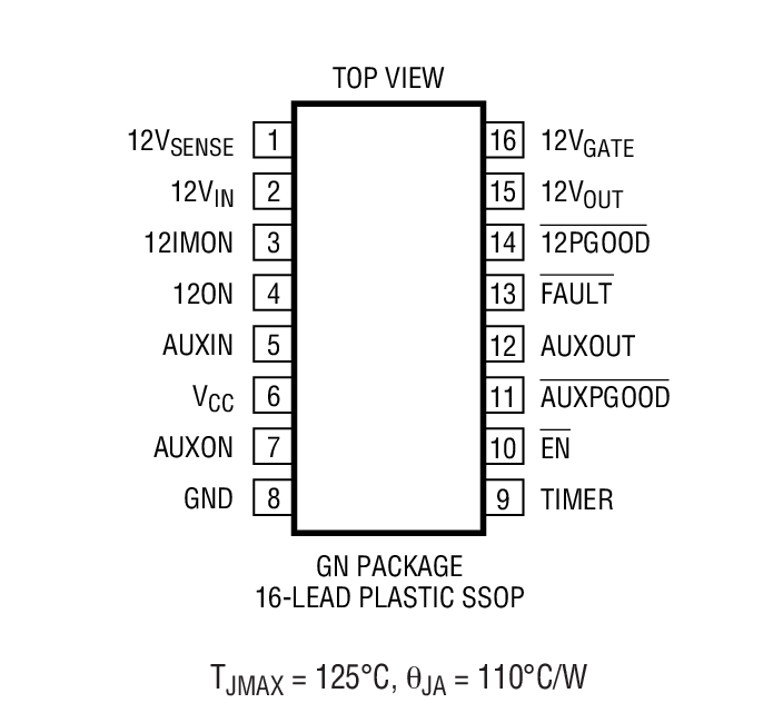 Product Package 1