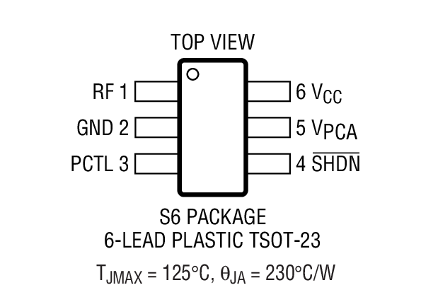 Product Package 1