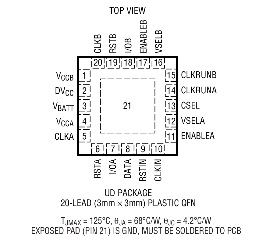 Product Package 1