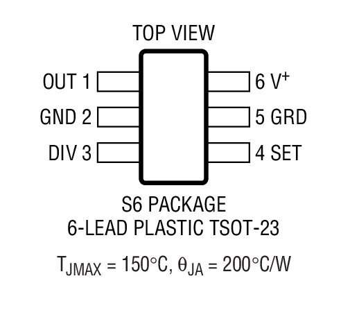 Product Package 1