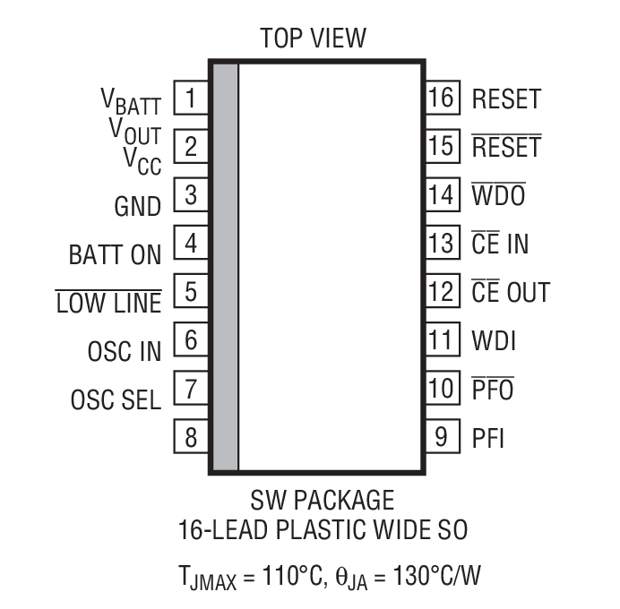 Product Package 2
