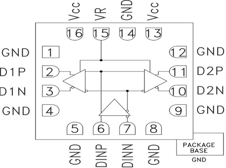 HMC8662LC3 SID