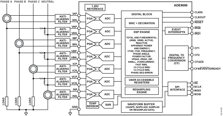 buy sample product image