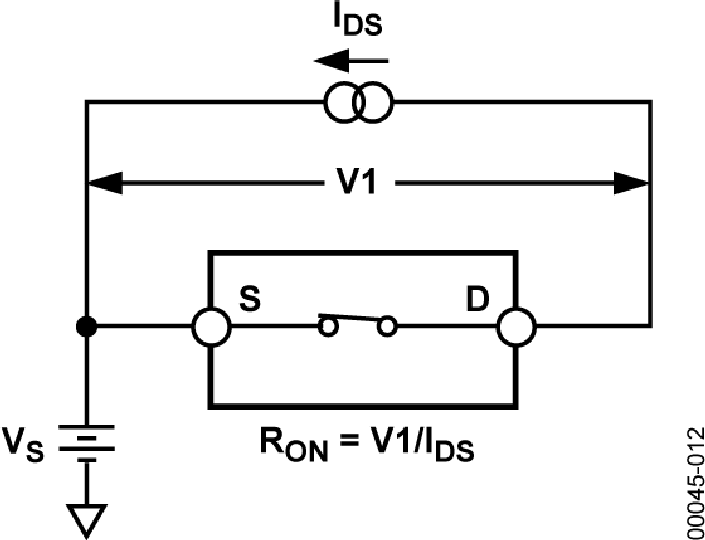 ADG721/ADG722/ADG723 Typical Application Diagram