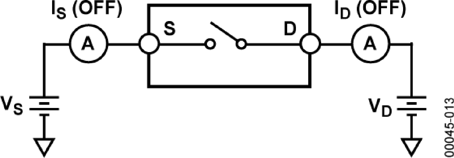 ADG721/ADG722/ADG723 Typical Application Diagram