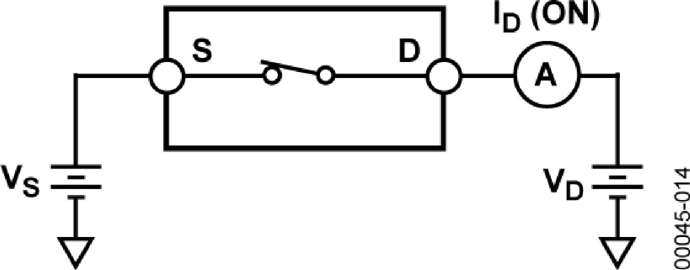 ADG721/ADG722/ADG723 Typical Application Diagram