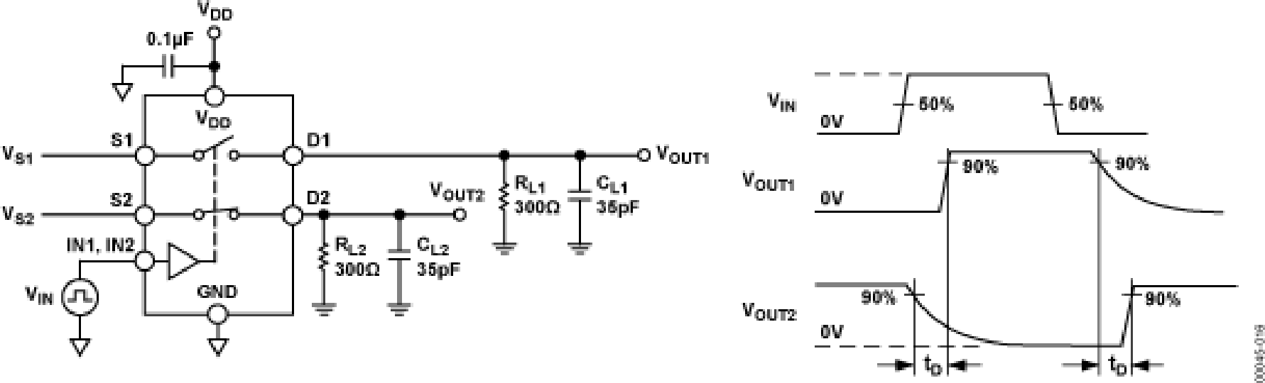 ADG721/ADG722/ADG723 Typical Application Diagram