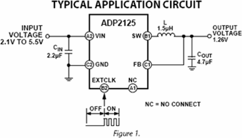 ADP2125 Typical Application Diagram