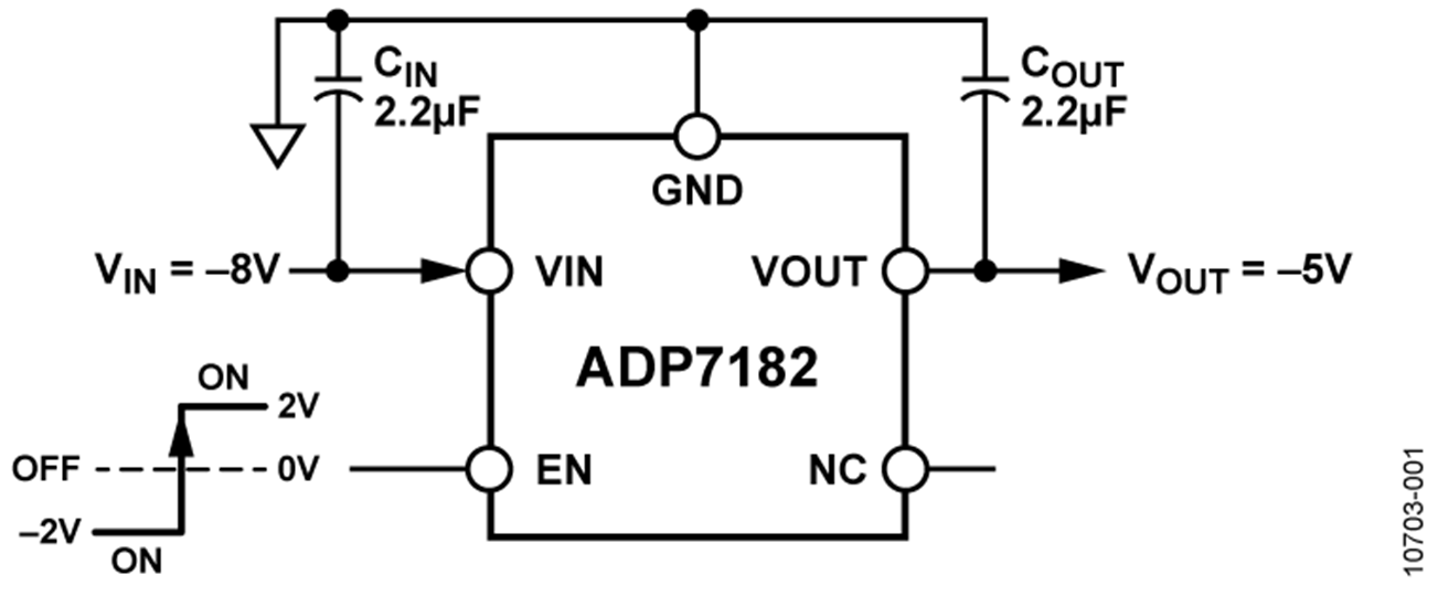 ADP7182 Circuit Diagram