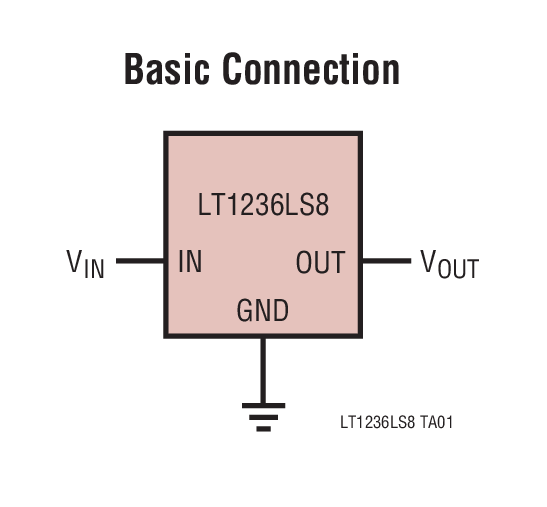 Basic Connection