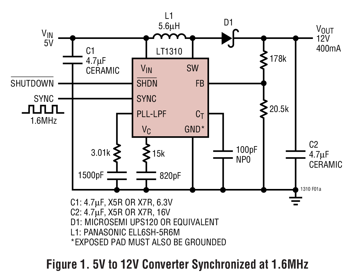 Figure 1. 5V to 12V Converter Synchronized at 1.6MHz