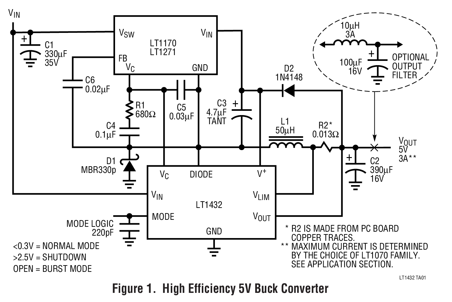 Figure 1. High Efficiency 5V Buck Converter