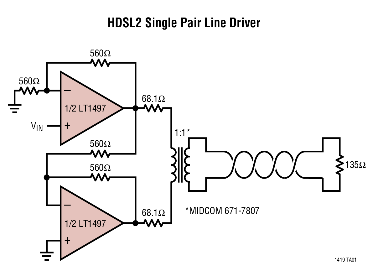 HDSL2 Single Pair Line Driver