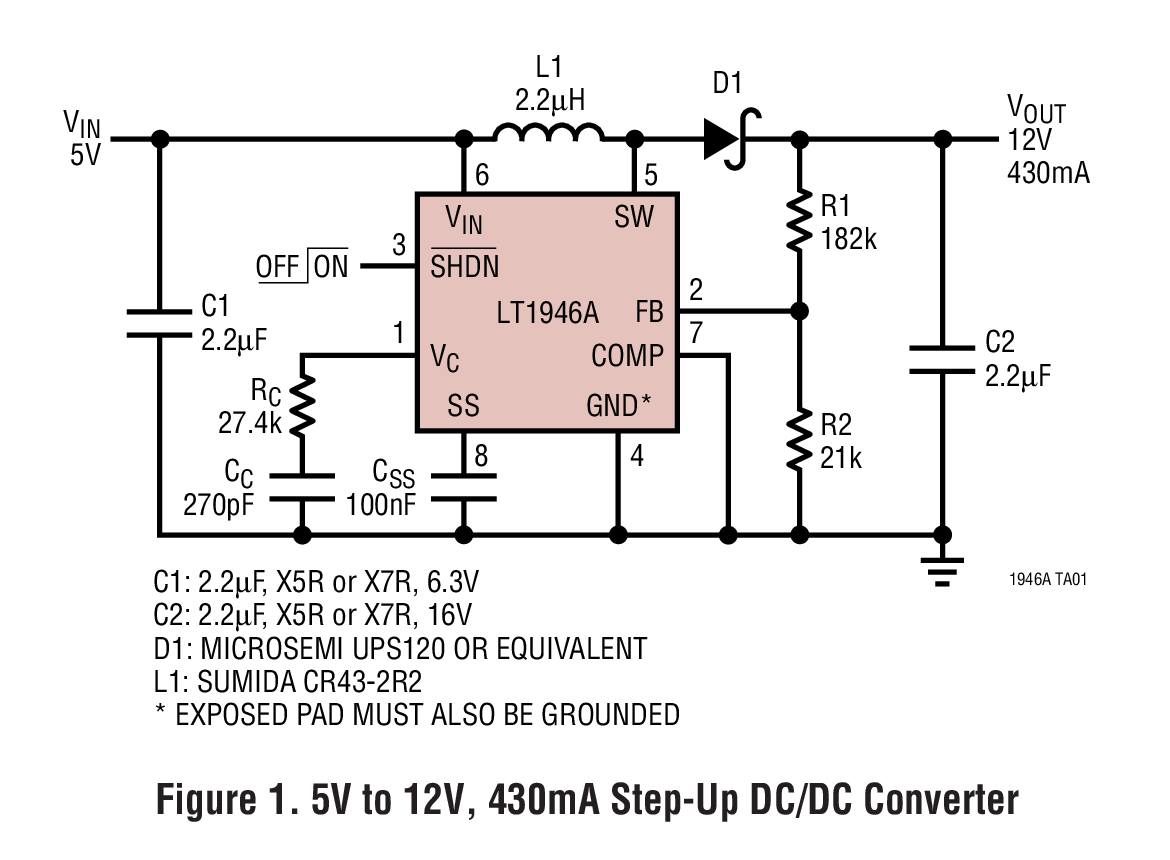 Figure 1. 5V to 12V, 430mA Step-Up DC/DC Converter