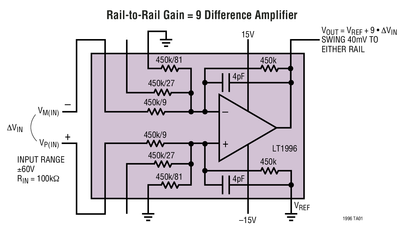 Rail-to-Rail Gain = 9 Difference Amplifier