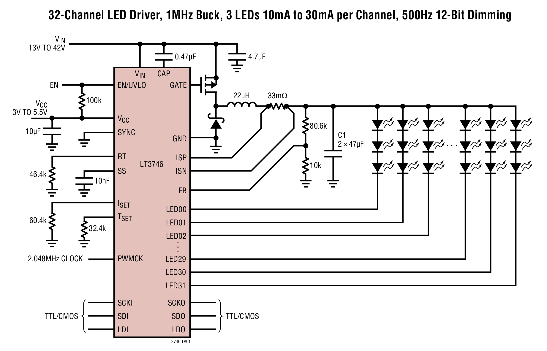32-Channel LED Driver, 1MHz Buck, 3 LEDs 10mA to 30mA per Channel, 500Hz 12-Bit Dimming