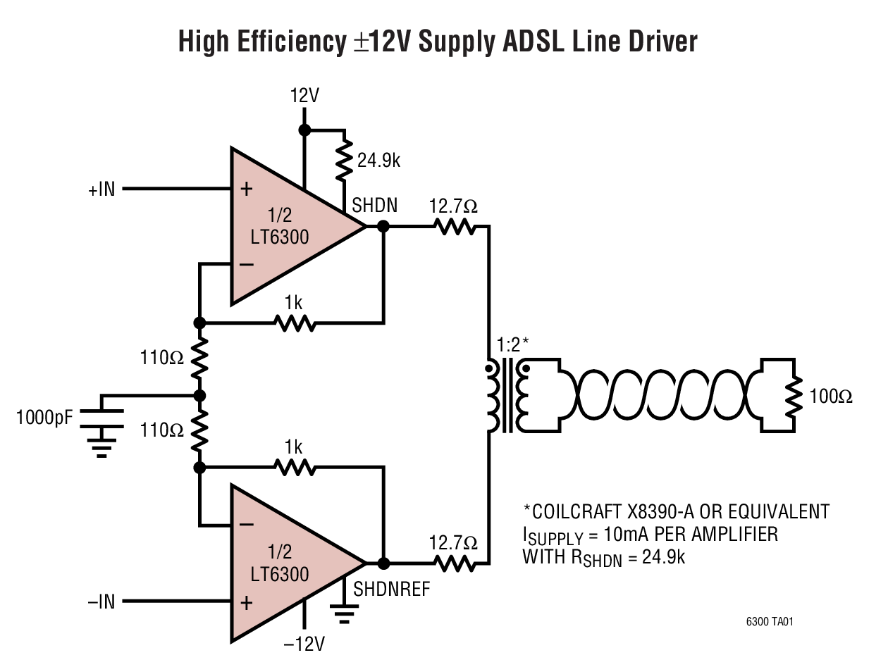 High Efficiency ±12V Supply ADSL Line Driver