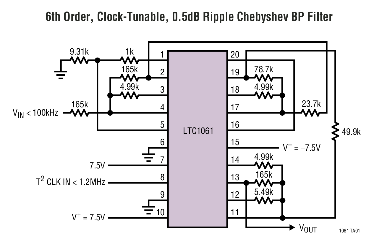 6th Order, Clock-Tunable, 0.5dB Ripple Chebyshev BP Filter