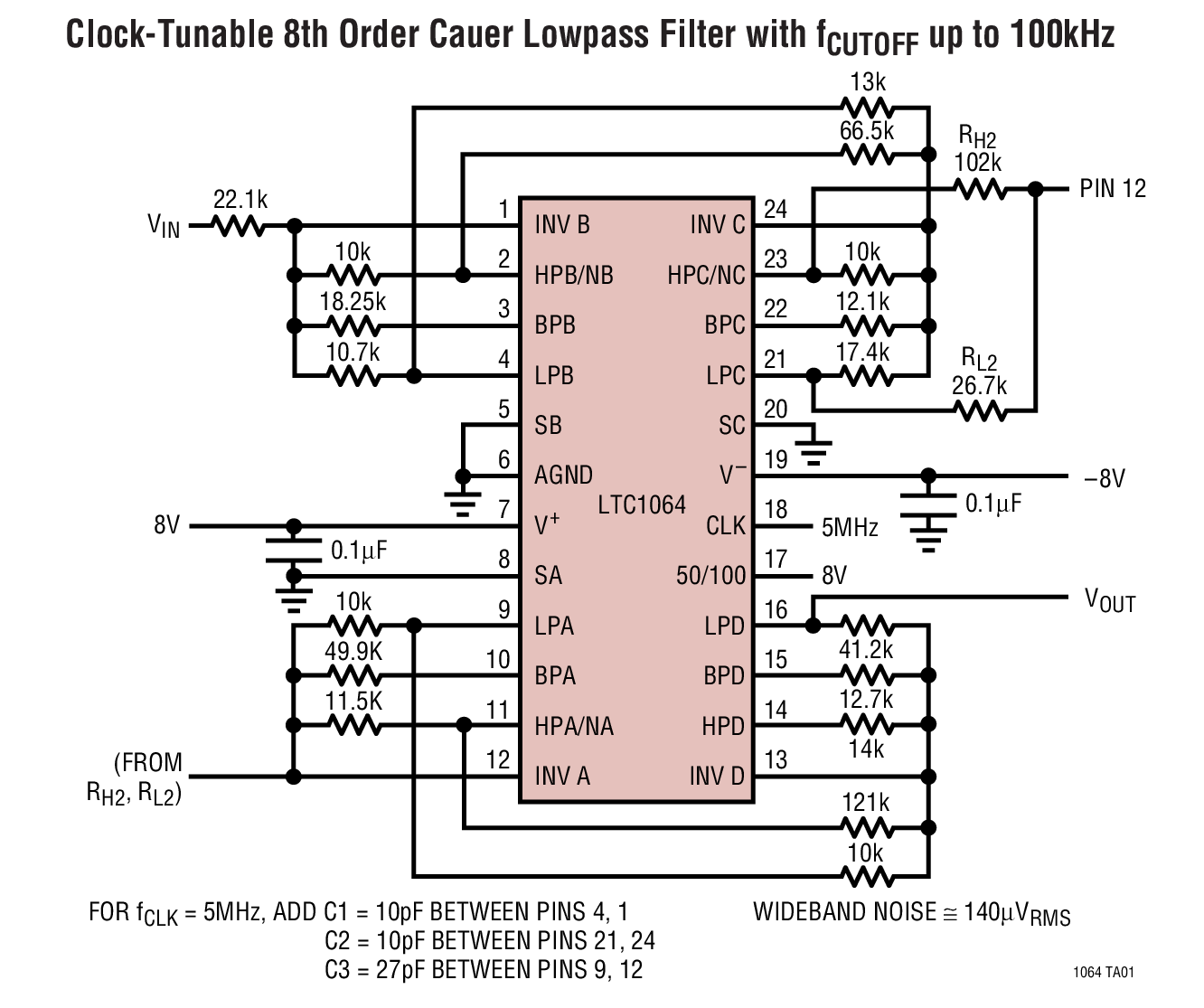 Clock-Tunable 8th Order Cauer Lowpass Filter with fCUTOFF up to 100kHz