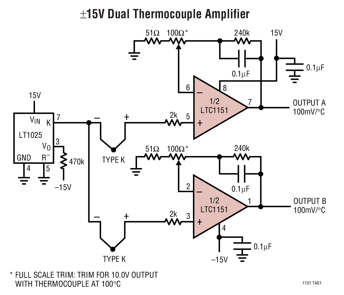 ±15V Dual Thermocouple Amplifier