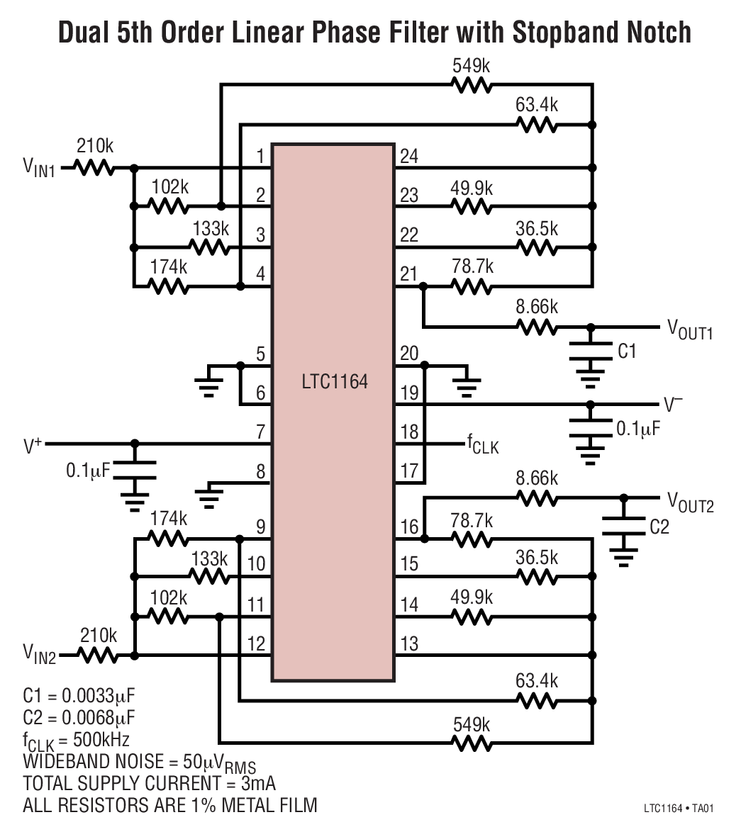 Dual 5th Order Linear Phase Filter with Stopband Notch