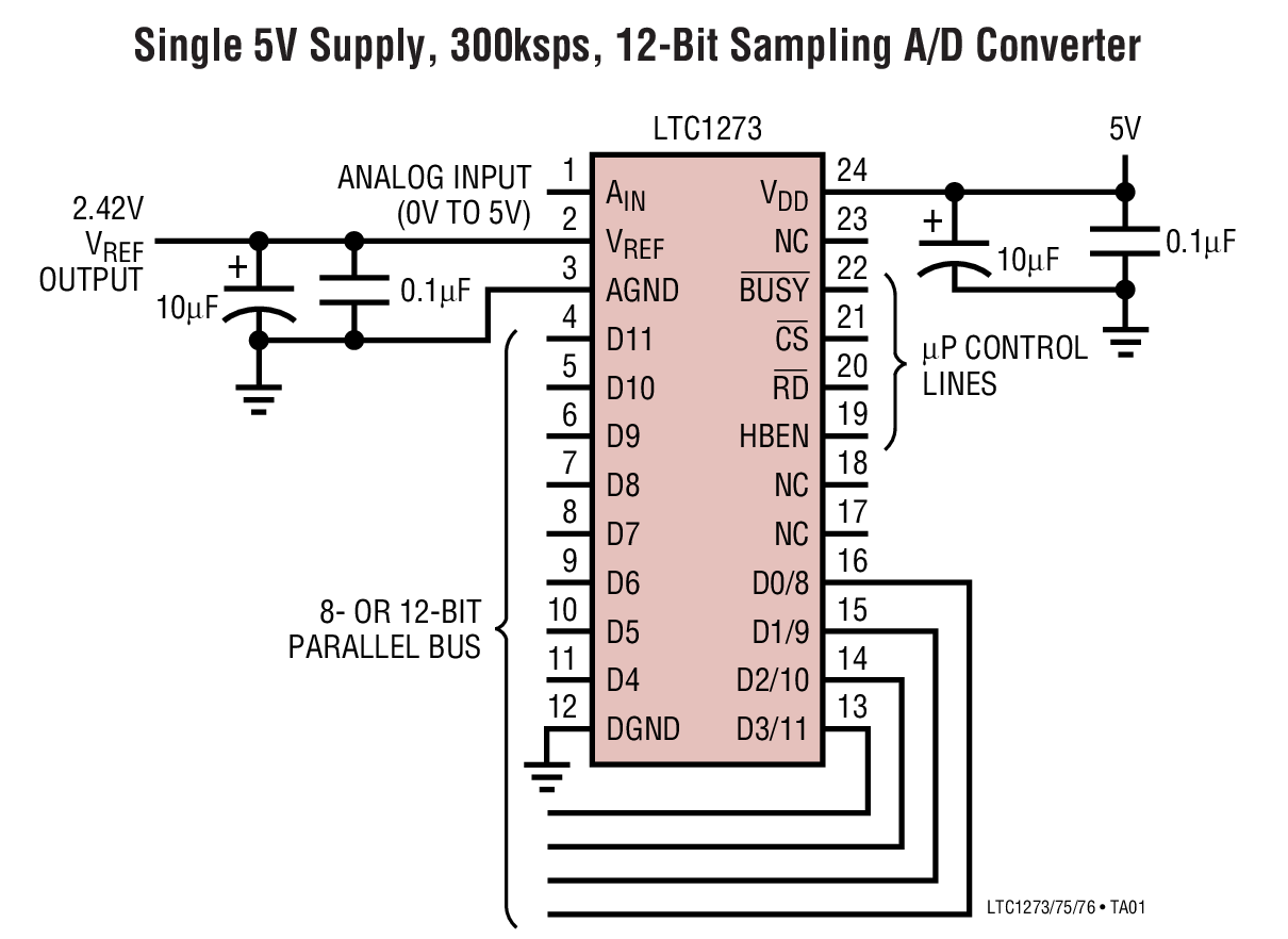 Single 5V Supply, 300ksps, 12-Bit Sampling A/D Converter