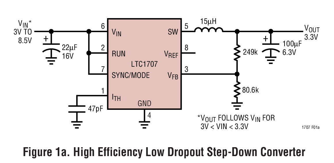 Figure 1a. High Efficiency Low Dropout Step-Down Converter