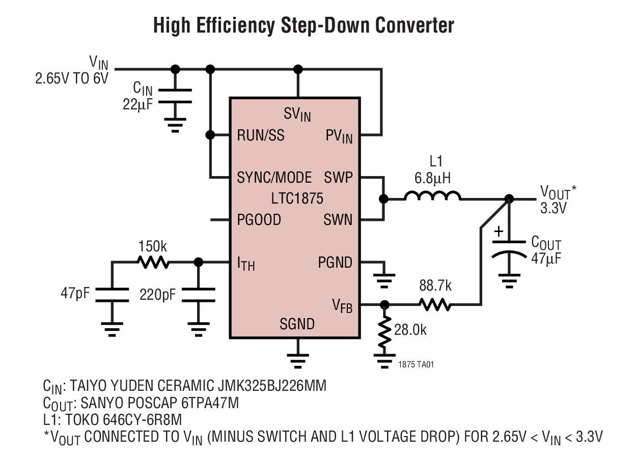 High Efficiency Step-Down Converter