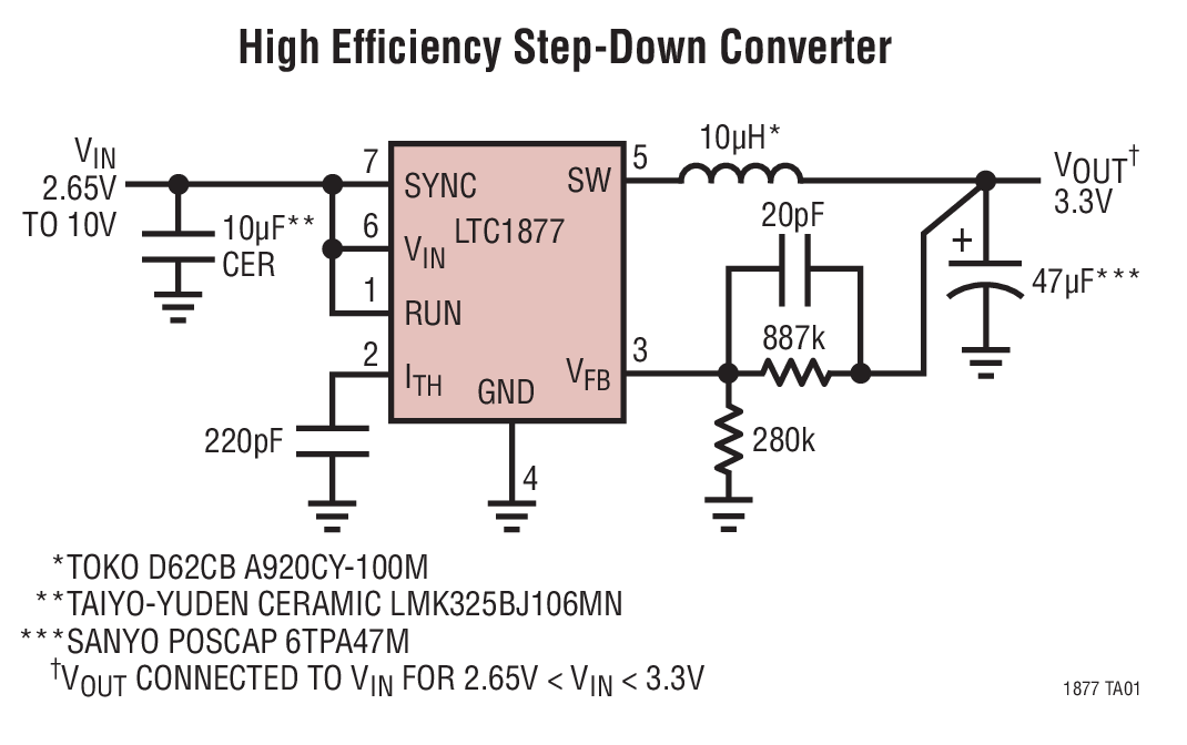 High Efﬁciency Step-Down Converter