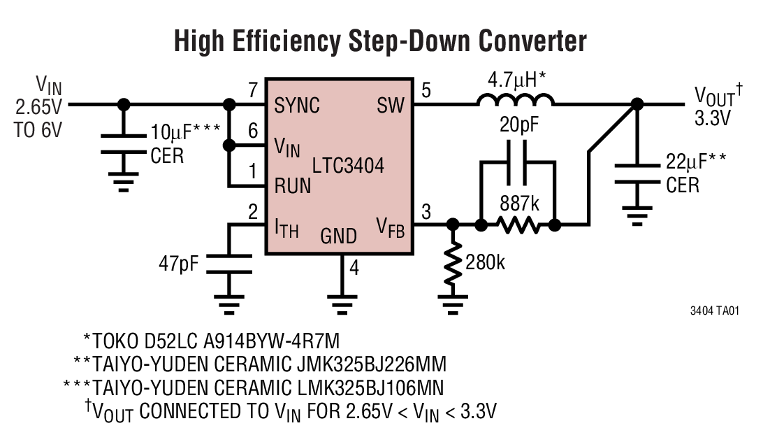 High Efficiency Step-Down Converter