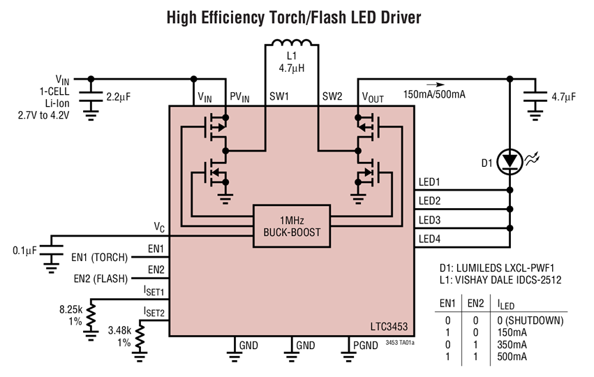 High Efficiency Torch/Flash LED Driver