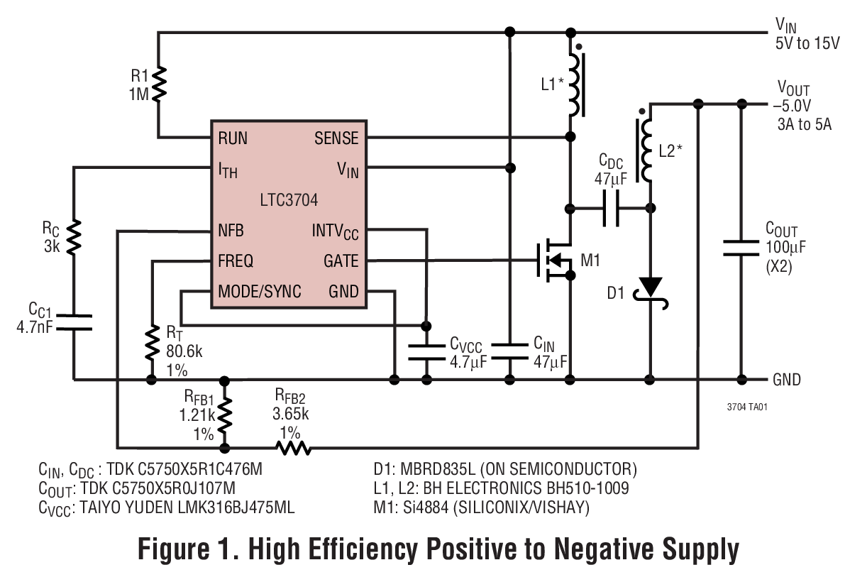 High Efficiency Positive to Negative Supply