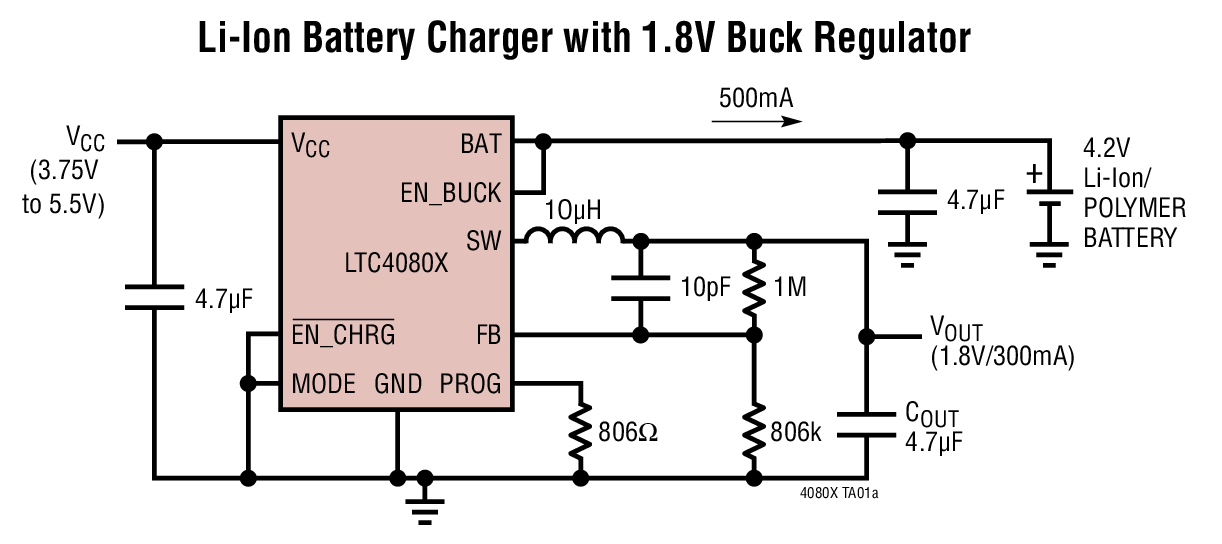 Li-Ion Battery Charger with 1.8V Buck Regulator