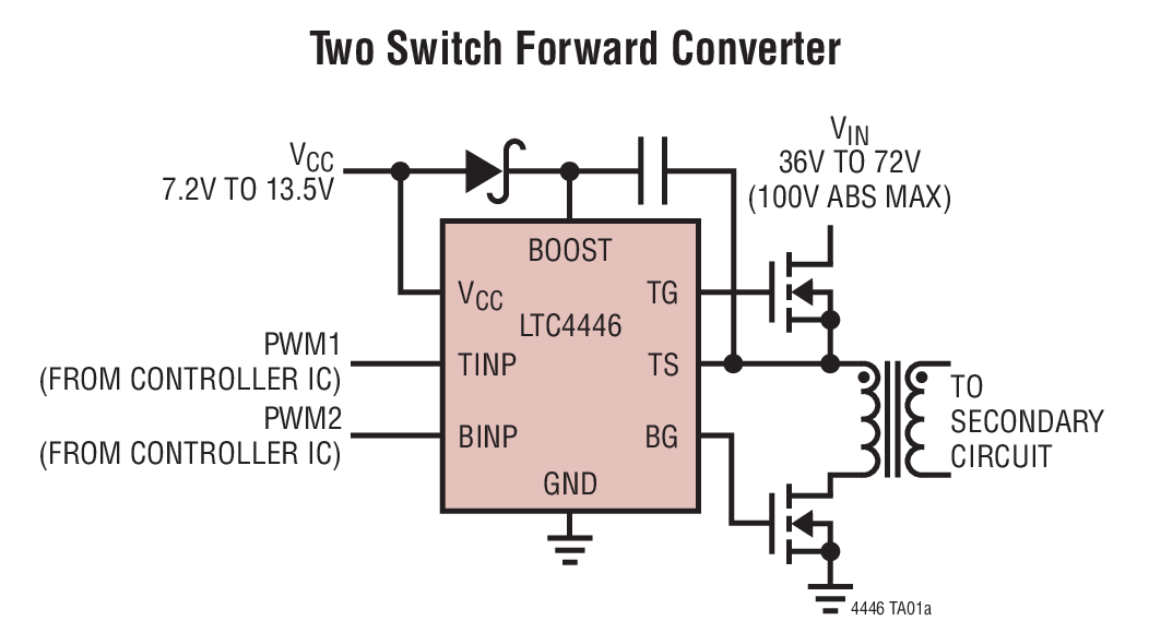 Two Switch Forward Converter