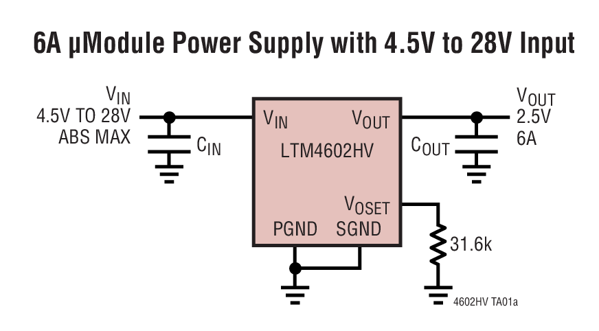 6A µModule Power Supply with 4.5V to 28V Input