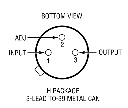 Product Package 1
