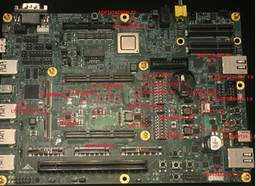 Ambarella CV52S EVK (Technetium) - Top View