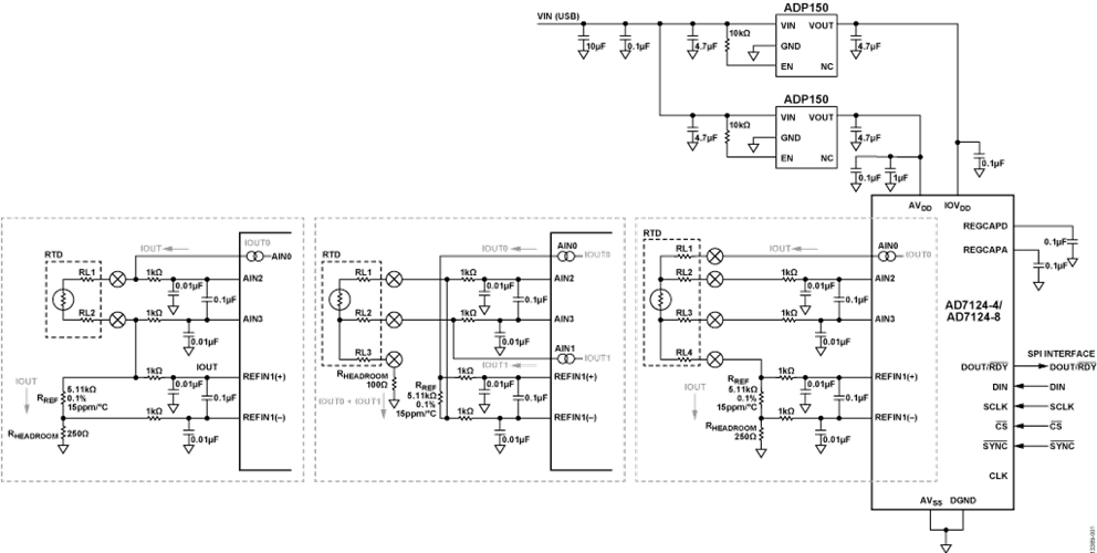 2-Wire, 3-Wire, or 4-Wire RTD Measurement Configuration