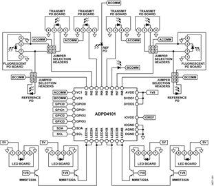 Simplified Schematic of the Optical Liquid Measurement Platform